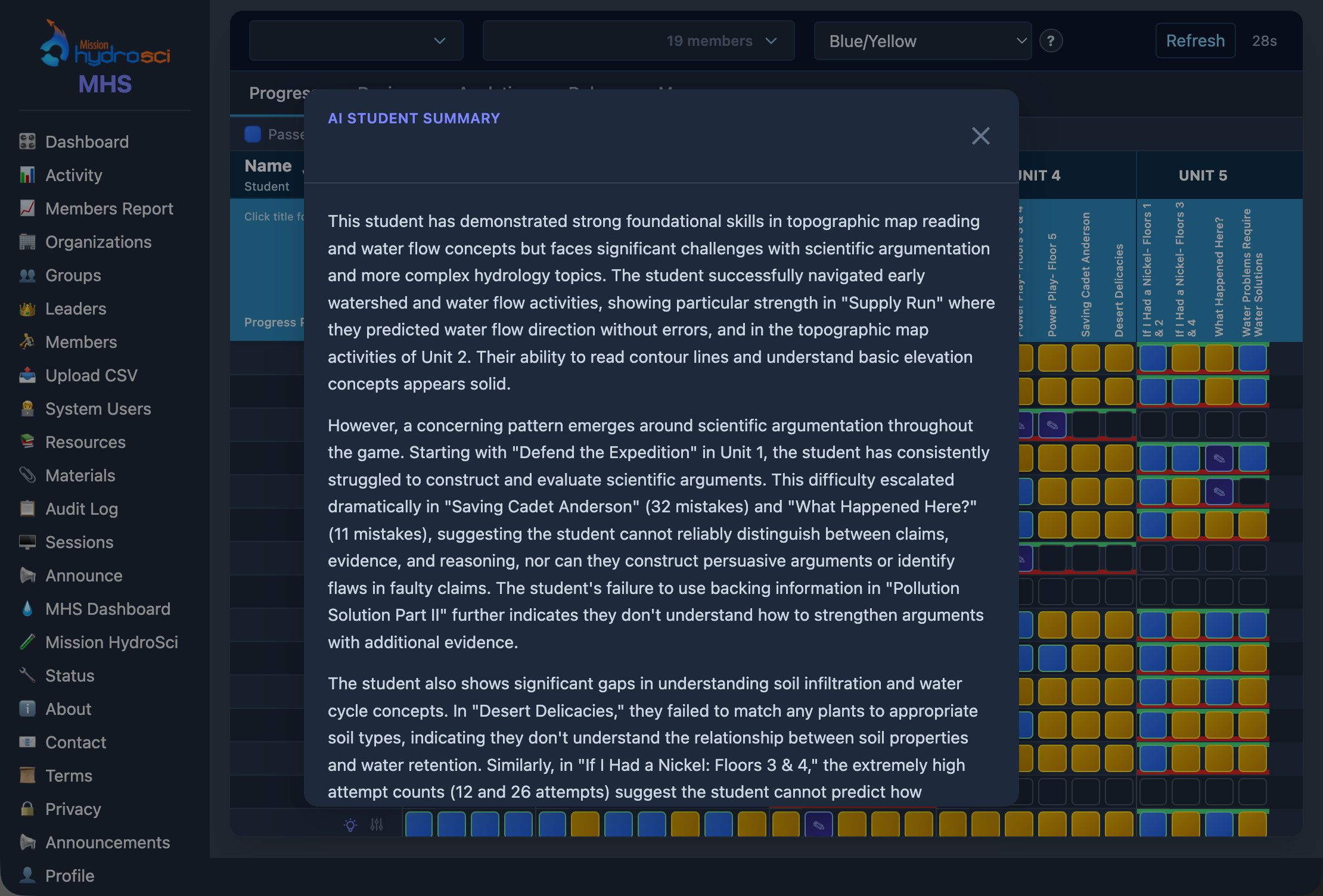 AI-generated student summary