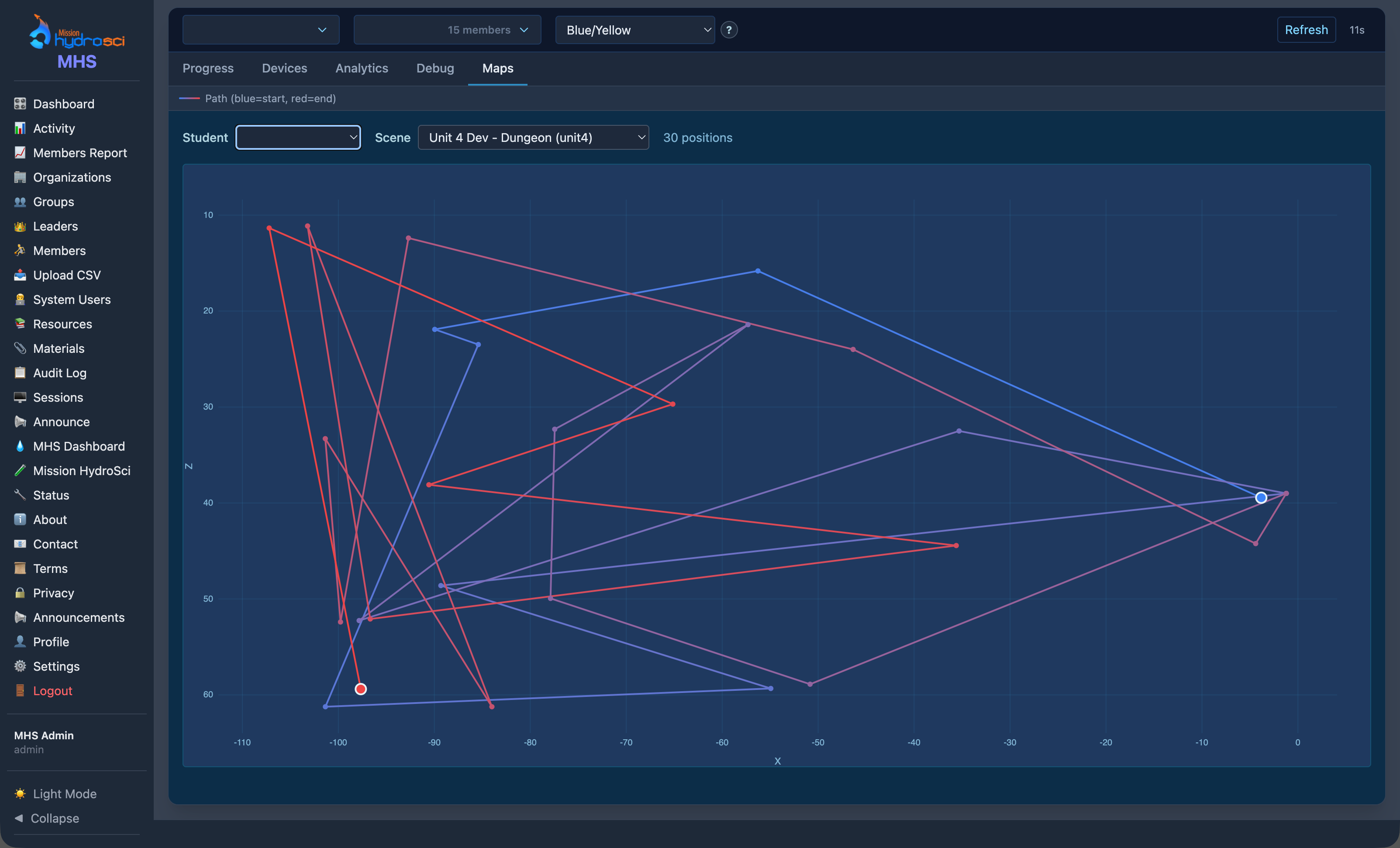 Gameplay path visualization
